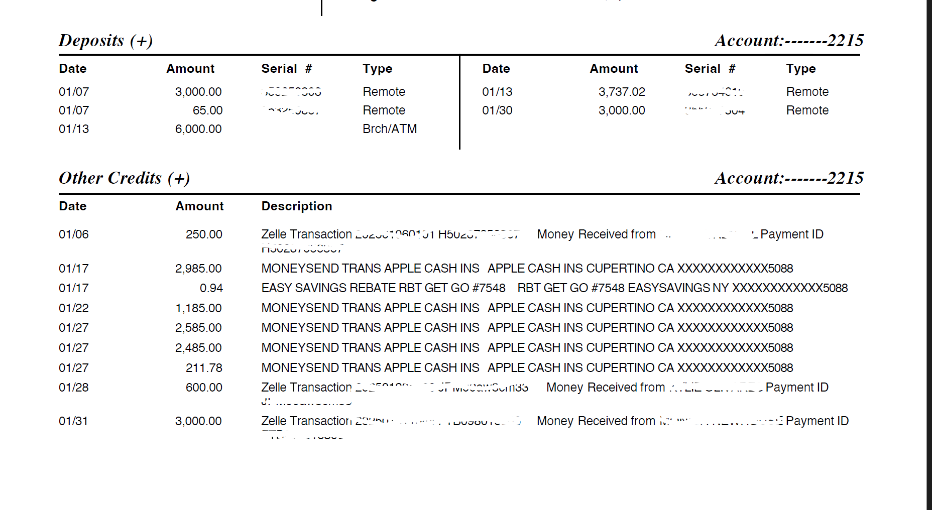 Messy bank statement PDF with complex formatting